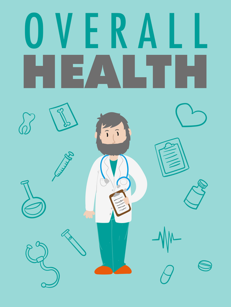 Overall Health